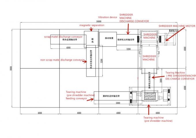 PSX-2250 Scrap Metal Crusher Untuk Sepeda Motor Kawat Cat Barel Keel Bar Ubin Dilapisi Warna 3